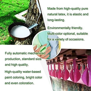 Özel Balonlar Yeniden Kullanılabilir veya Geri Dönüştürülebilir mi?