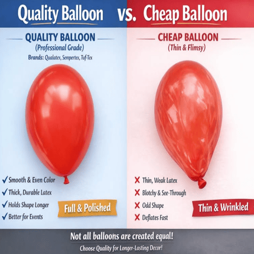 Lateks Balon Tedarikçileri Arasında Fiyatlar Neden Değişiyor?