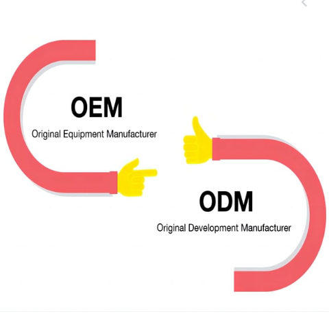 Balon Endüstrisinde OEM ve ODM